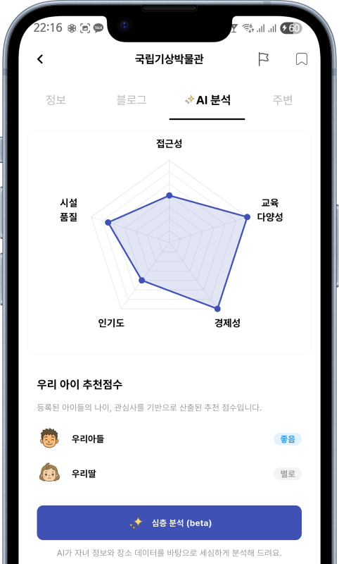 우리 아이<br />여기 가면 딱이에요